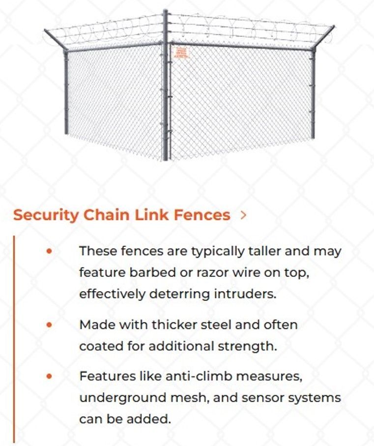 metal fence - Security Chain Link Fence style