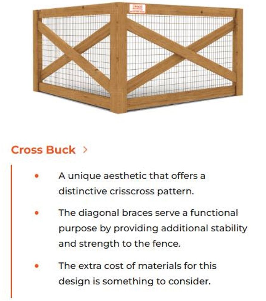 wire fence - Cross Buck style